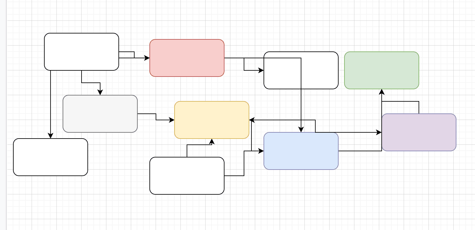 못생긴 다이어그램